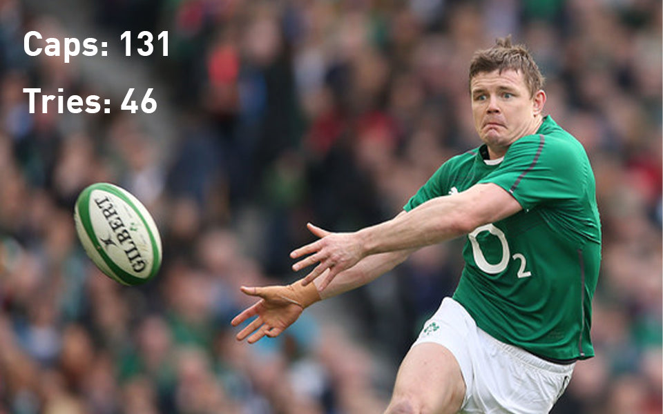 famous irish rugby players