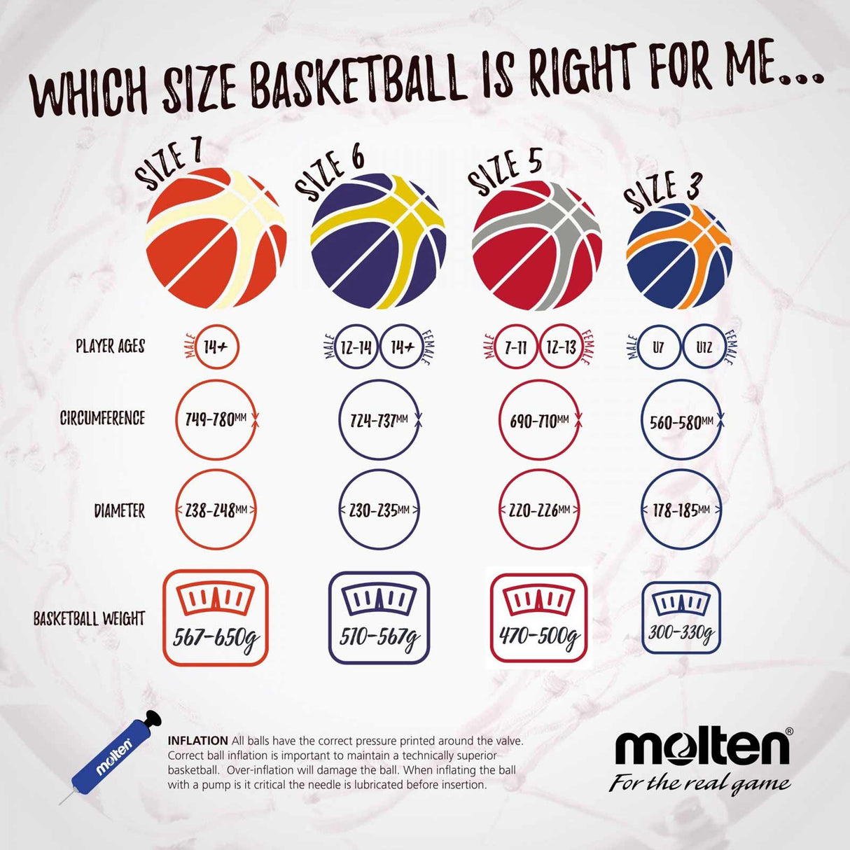 Molten Super League Basketball Size 6